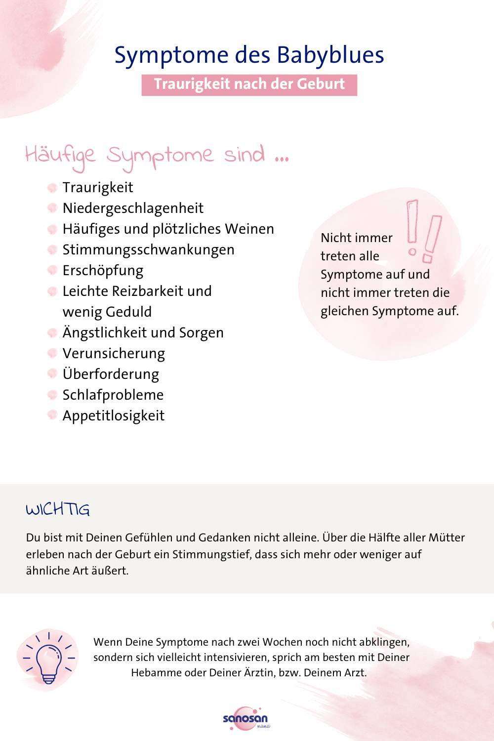 Infografik zu Symptomen des Babyblues
