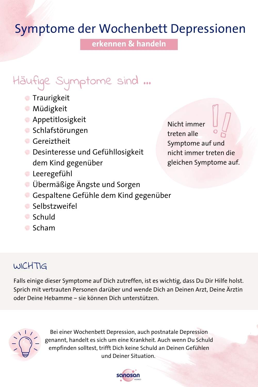 Infografik zu häufigen Symptomen bei einer Wochenbett Depression